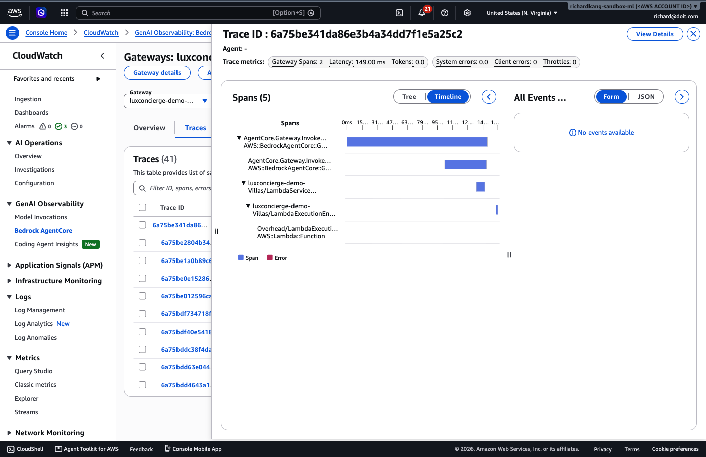 CloudWatch GenAI Observability trace waterfall for a real Bedrock AgentCore Gateway tool call, showing the nested spans: AgentCore.Gateway.InvokeTool, the Gateway's tool-invocation span, the Lambda service span, and the Lambda execution-environment span, with real millisecond durations.